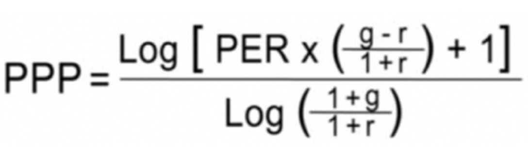 PPP Formula